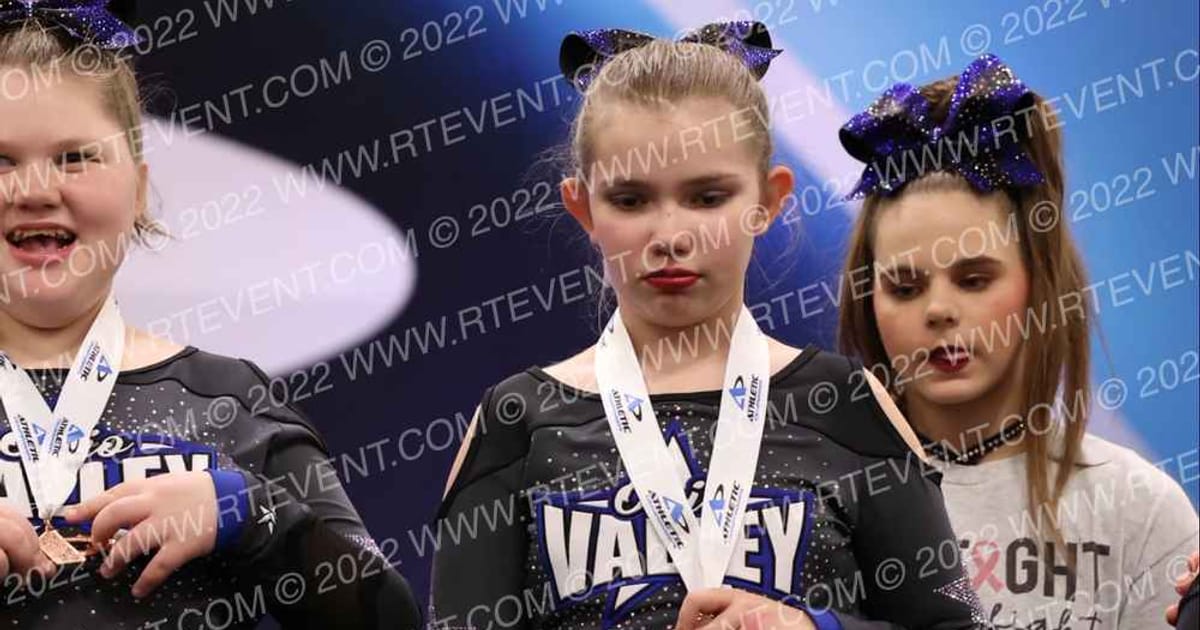 Ohio Valley All Stars Superstarz · Athletic Dance Grand and Cheer Nationals