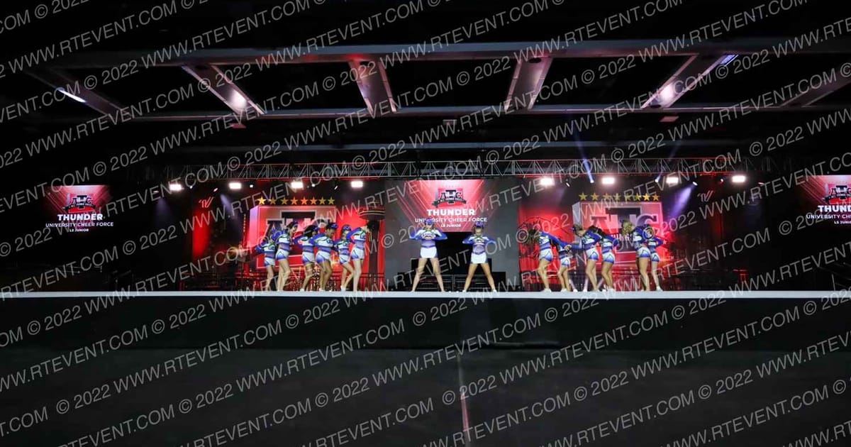 University Cheer Force Thunder · All Things Cheer Grand Nationals