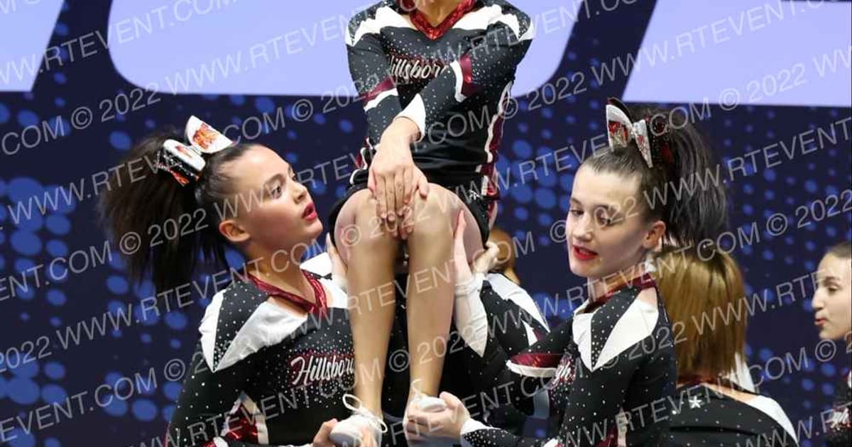 HILLSBOROUGH DUKES PW · YCADA Globals