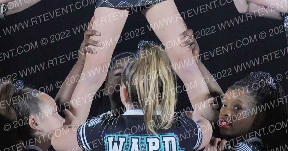 Wellington Allstars Jr Raiders · Spirit Sports West Palm Beach Nationals