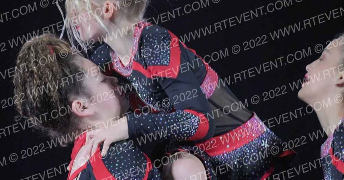 The Champion Athletics CIA · Spirit Sports West Palm Beach Nationals