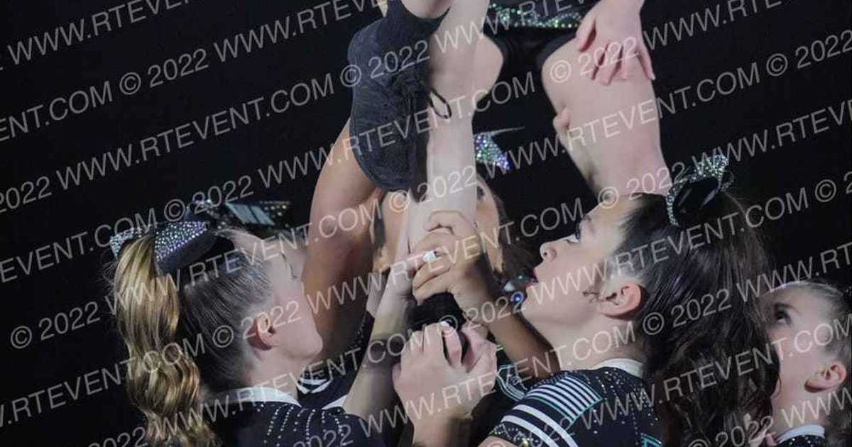 Wellington Allstars Bomb Squad · Spirit Sports West Palm Beach Nationals
