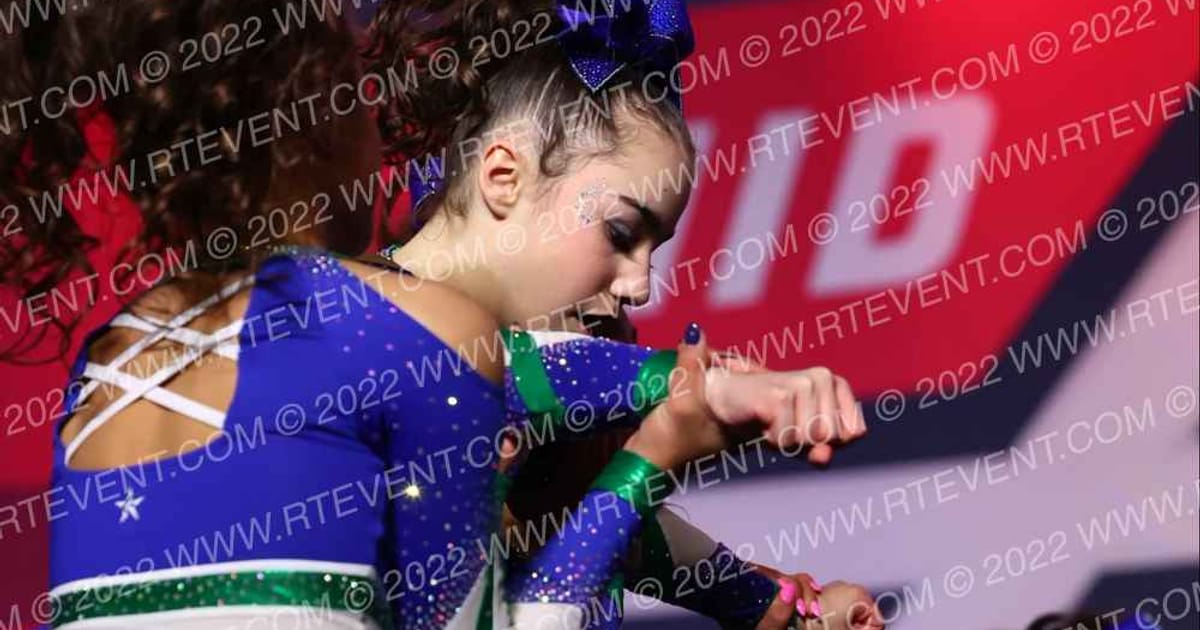 World Cup Aurora · Mid Atlantic Grand Nationals