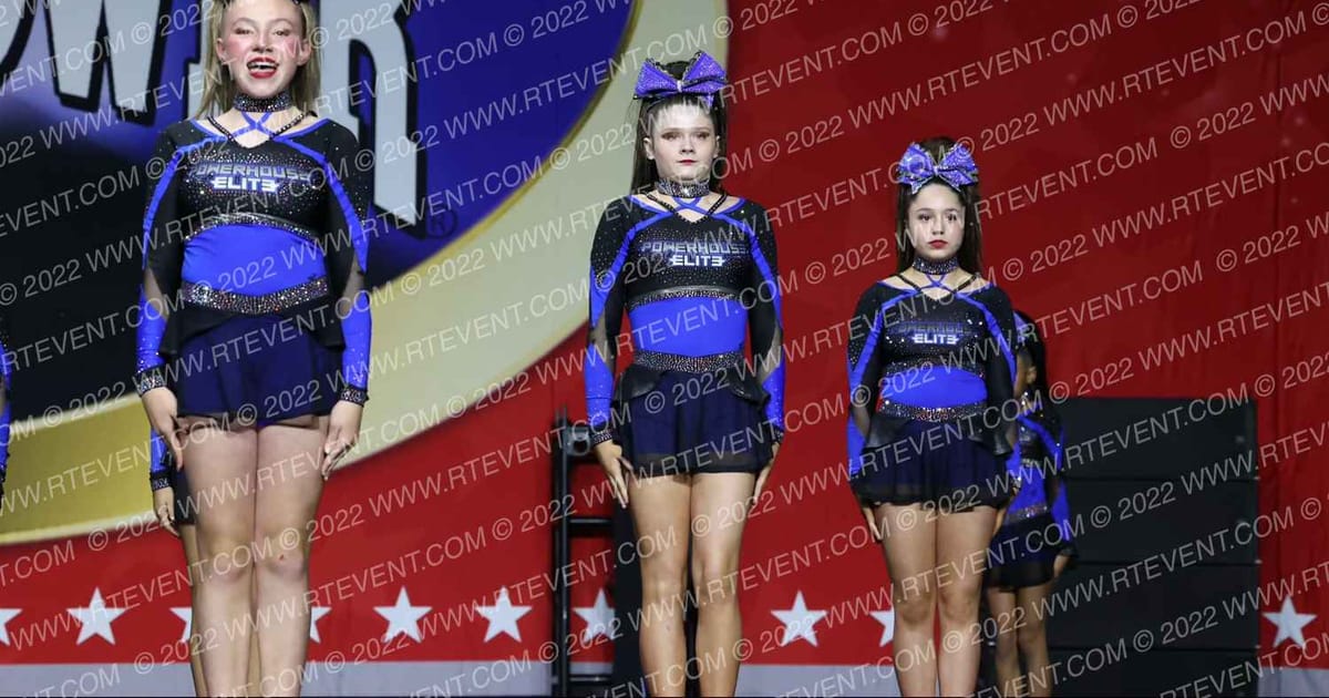 Power House Elite Wildcats RIOT · Cheer Power Grand Nationals Correct