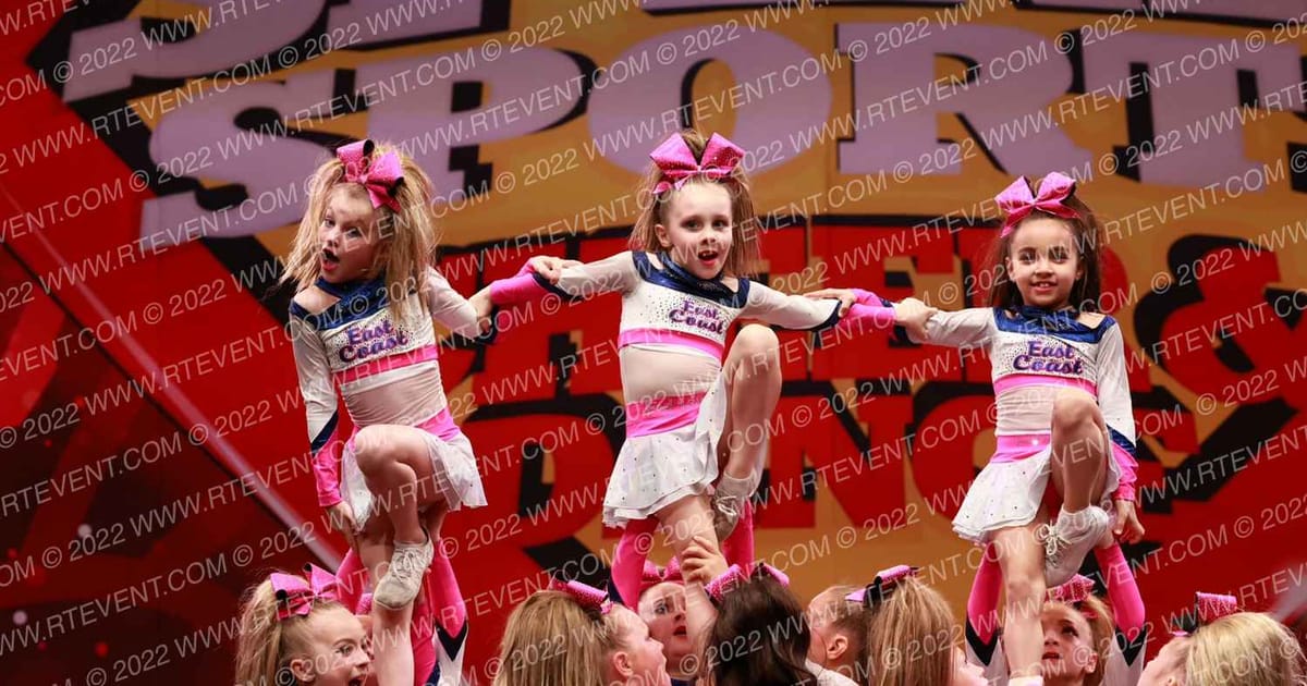 East Coast Extreme Allstars Mini Cyclones · Spirit Sports Myrtle Beach Nationals