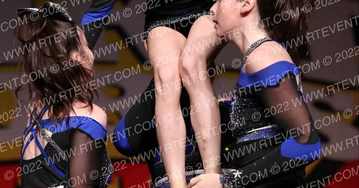 Athletic Cheer Force Blue Angels · Spirit Sports Myrtle Beach Nationals