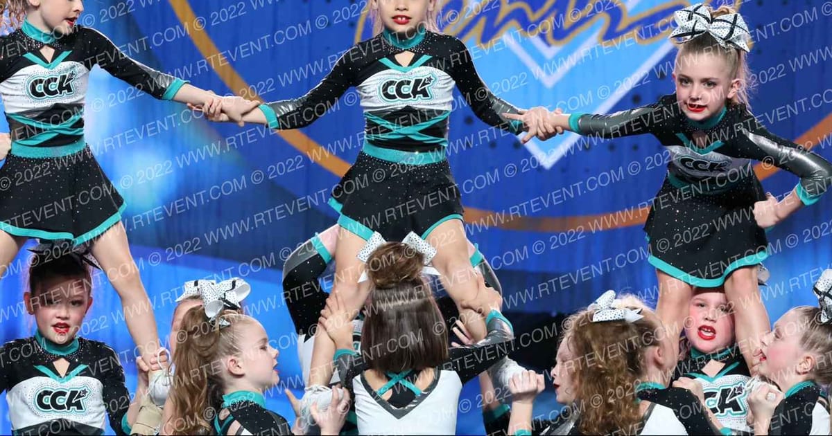 Capitol City Athletics Mini Madonnas · Lake Erie National Cheer and Dance Championships