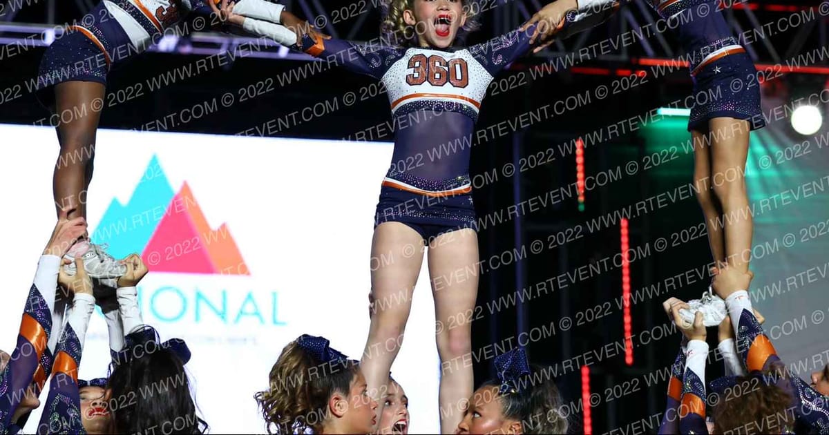 South Bay Cheer 360 Rip Tide · The West Regional Summit