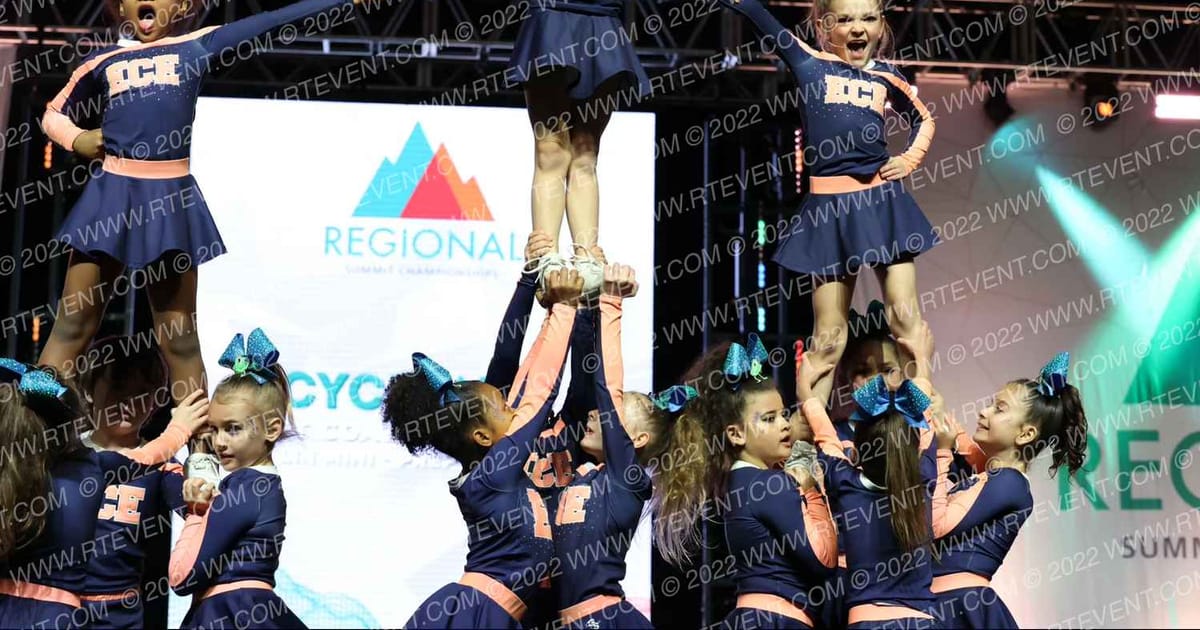 East Coast Evolution Cyclones · The Northeast Regional Summit