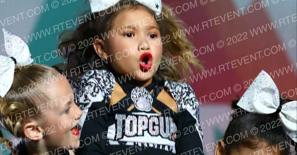 Top Gun All Stars Aviators · The West Regional Summit