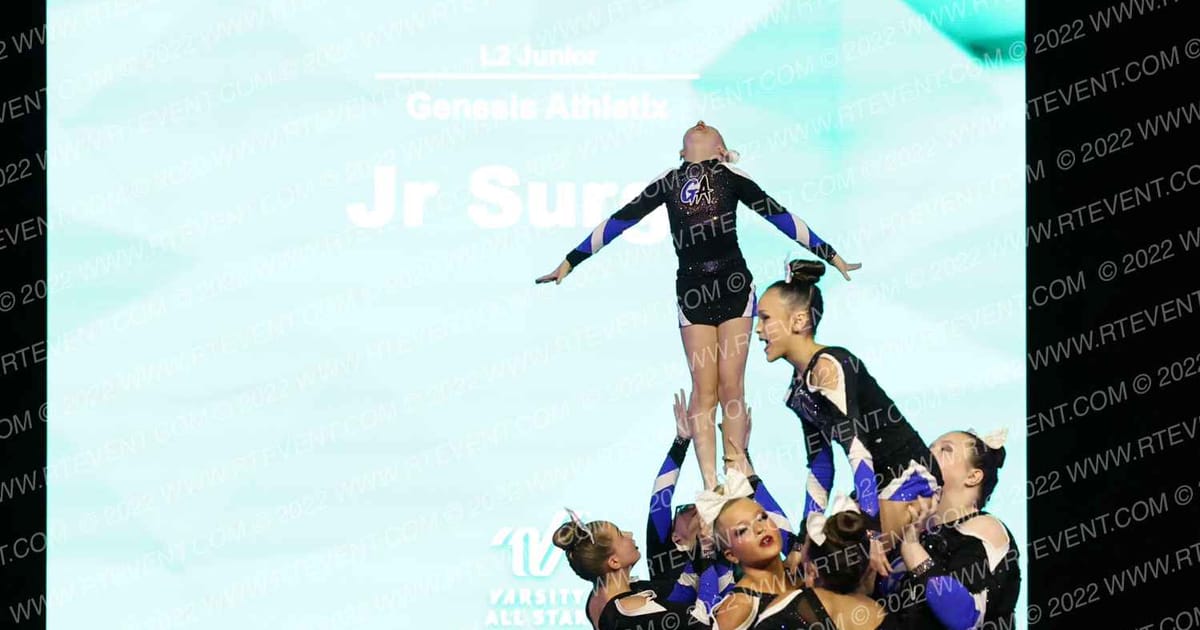 Genesis Athletix Jr Surge · The Midwest Regional Summit