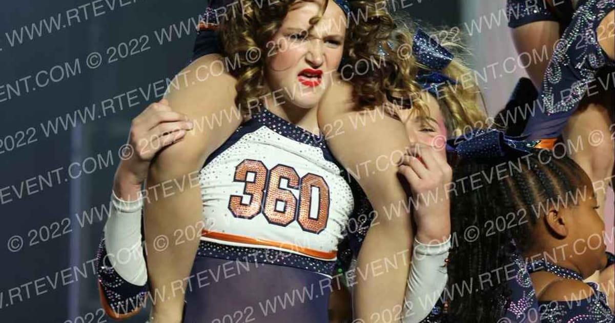 South Bay Cheer 360 Tsunami · The West Regional Summit