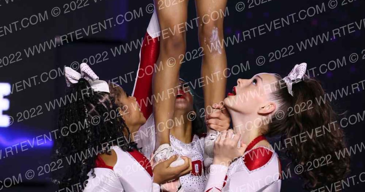 Hillsborough Cheer Dance & Gymnastics Outlaw · All Star Worlds Tuesday and Thursday