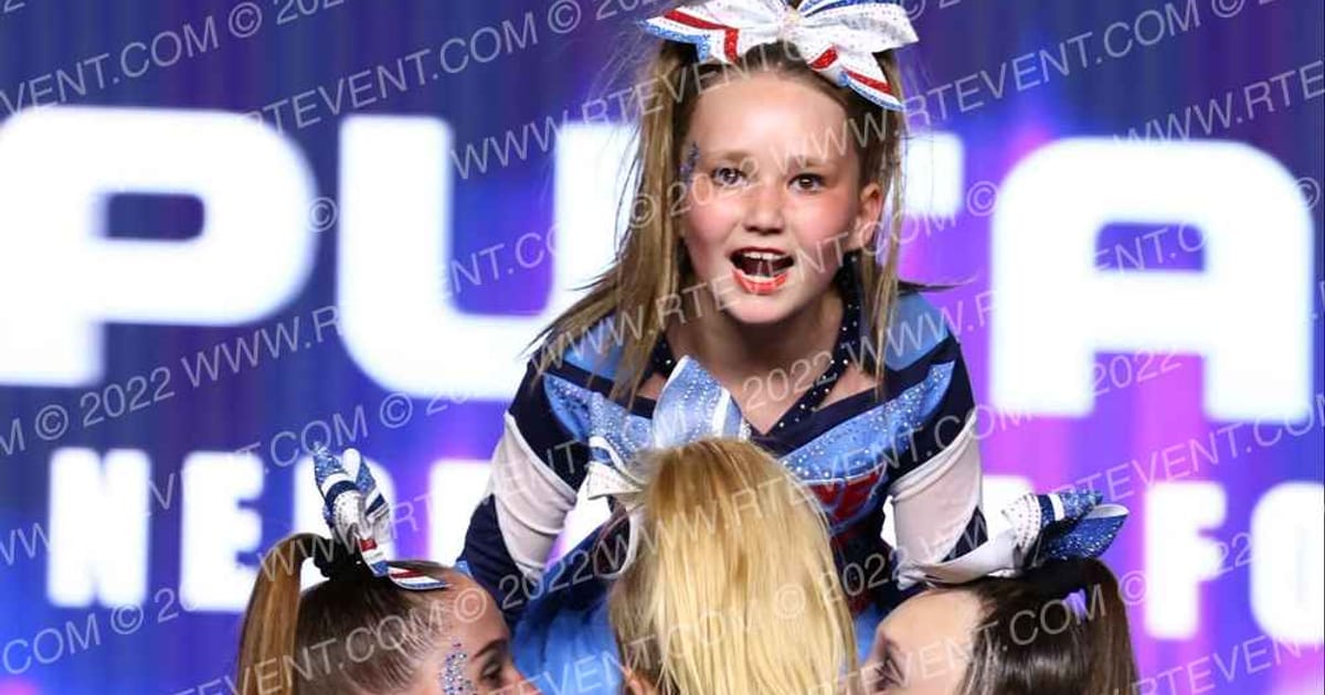 Nebraska Force Reputation · All Star Worlds Tuesday and Thursday