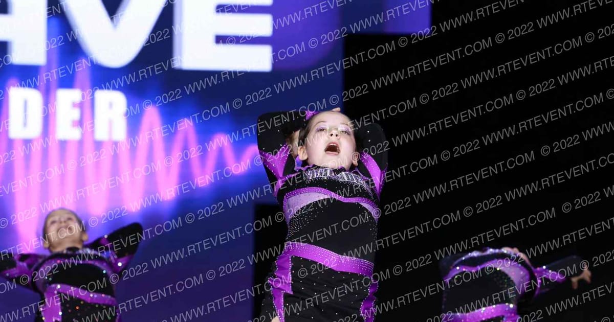 Carolina Thunder Heatwave · All Star Worlds Thursday