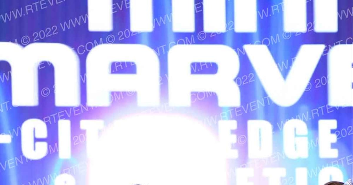 Tri-Cities Edge Cheer & Athletics Mini Marvel · All Star Worlds Thursday