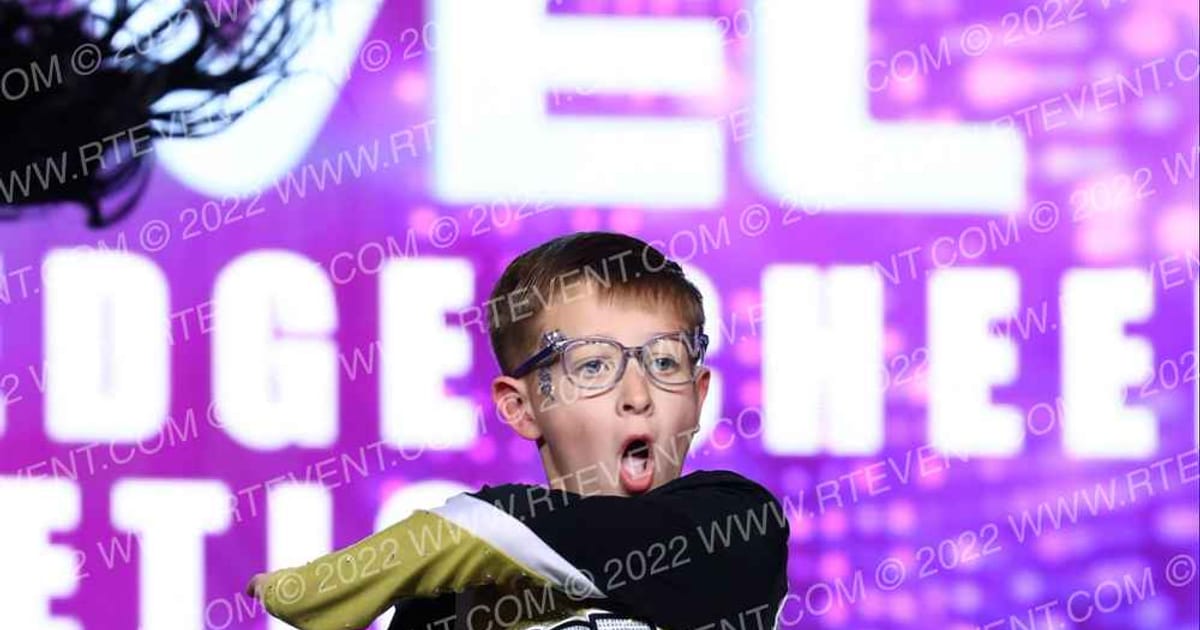 Tri-Cities Edge Cheer & Athletics Mini Marvel · All Star Worlds Friday