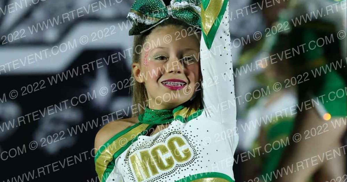 Masters City Cheer Azaleas · The US Finals Louisville