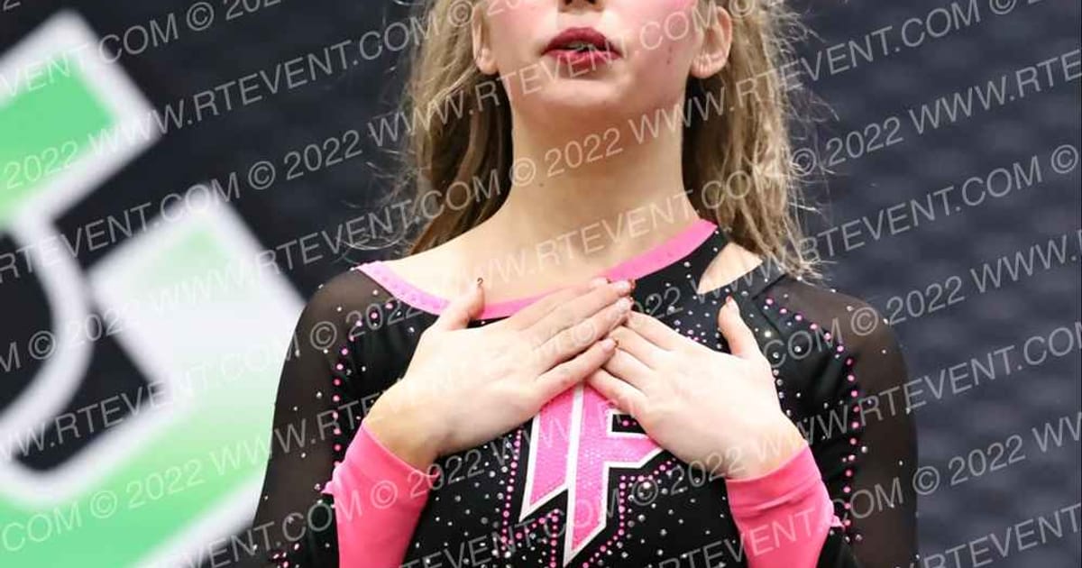 Titanium Force Cheer Wrath · CSG Peoria Challenge