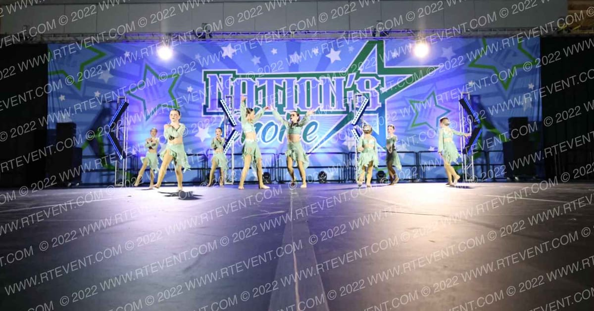 Studio 360 360 All Stars - Mini - Strength · Nations Choice Dance Grand Cheer Showdown