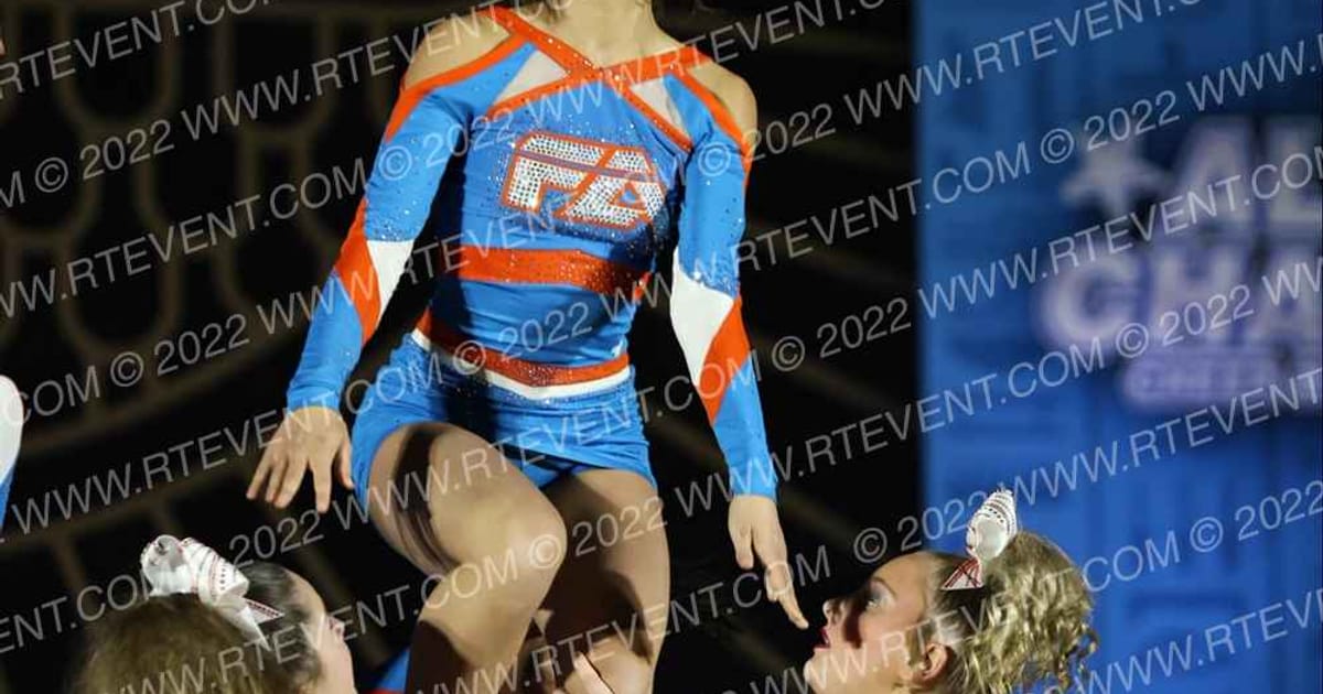Fury Athletics of Madison Genesis · ASC Minneapolis Queen of The Nile Showdown