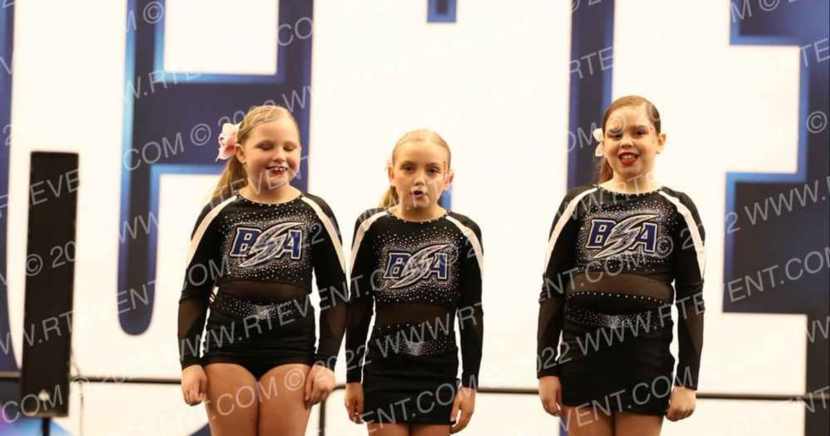 Blue Storm Athletics MINI MIST · CHEERSPORT Pittsburgh Classic