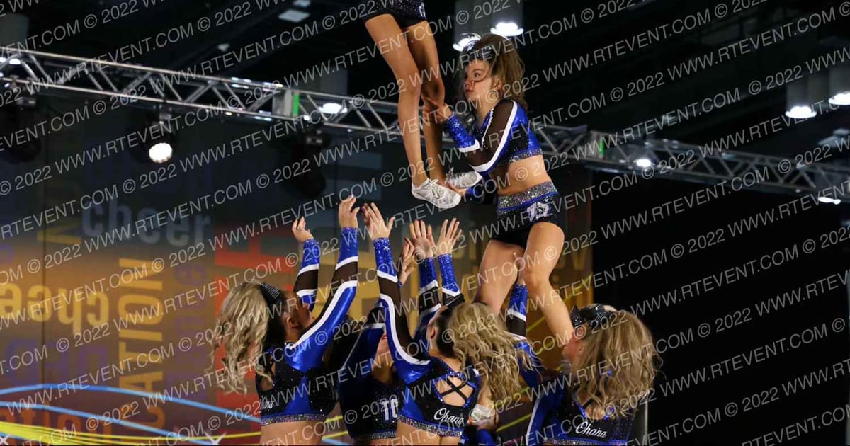 Florida Top Dog All Stars Gunsmoke · Spirit Cheer Dance Grand Nationals Cheer Nationals DIDII