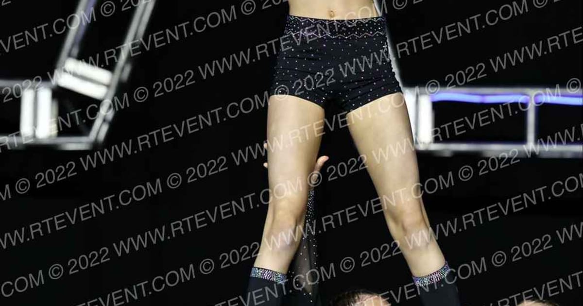 Wisconsin Elite Black Ops · Nations Choice Grand Nationals
