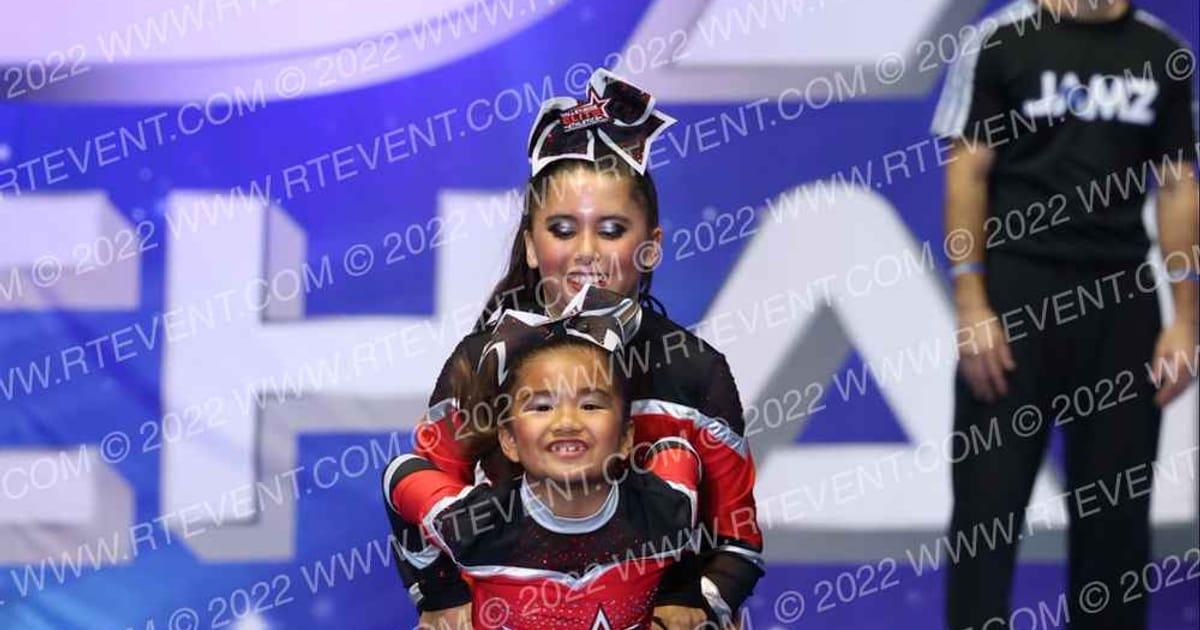 RINGMASTERS VALLEY WIDE ELITE ATHLETICS · West Coast State Championship