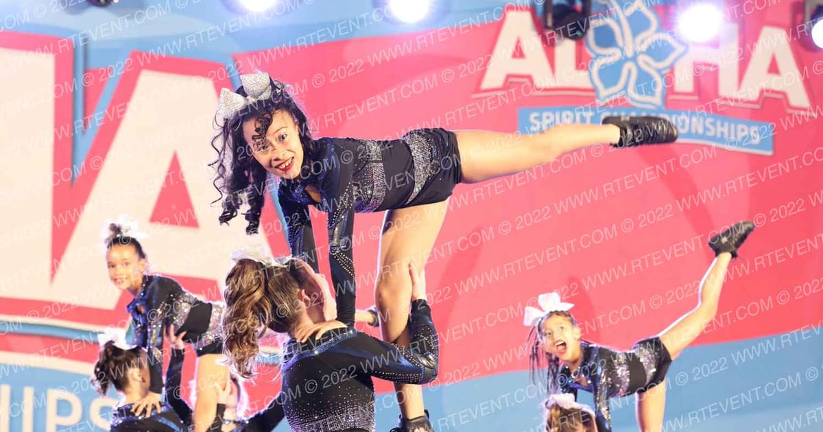 Tri-Town Competitive Cheerleading Cyclones · Aloha Baltimore Showdown
