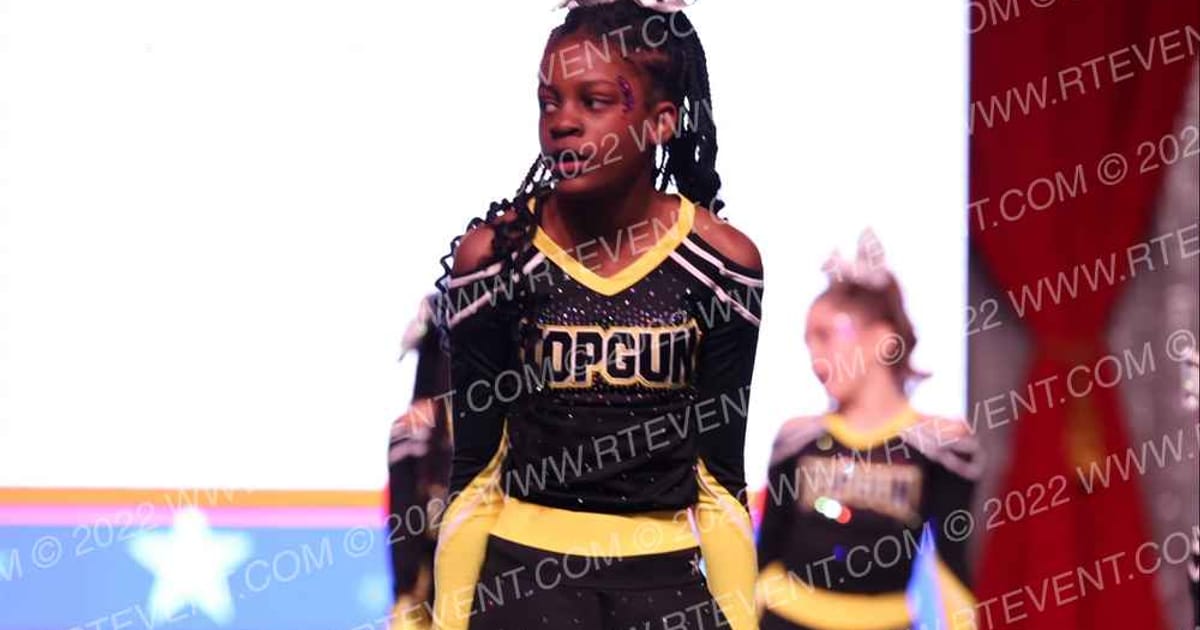 Top Gun All Stars Wonder Girls · The STATE Daytona Beach Nationals