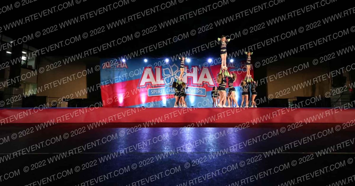Cape Cod Cheer Academy Savage Sharks · Aloha Worcester Showdown DIDII