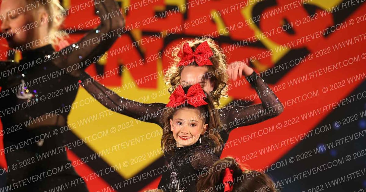 Rock Solid All Stars WRATH · Spirit Sports Kissimmee DIDII Nationals