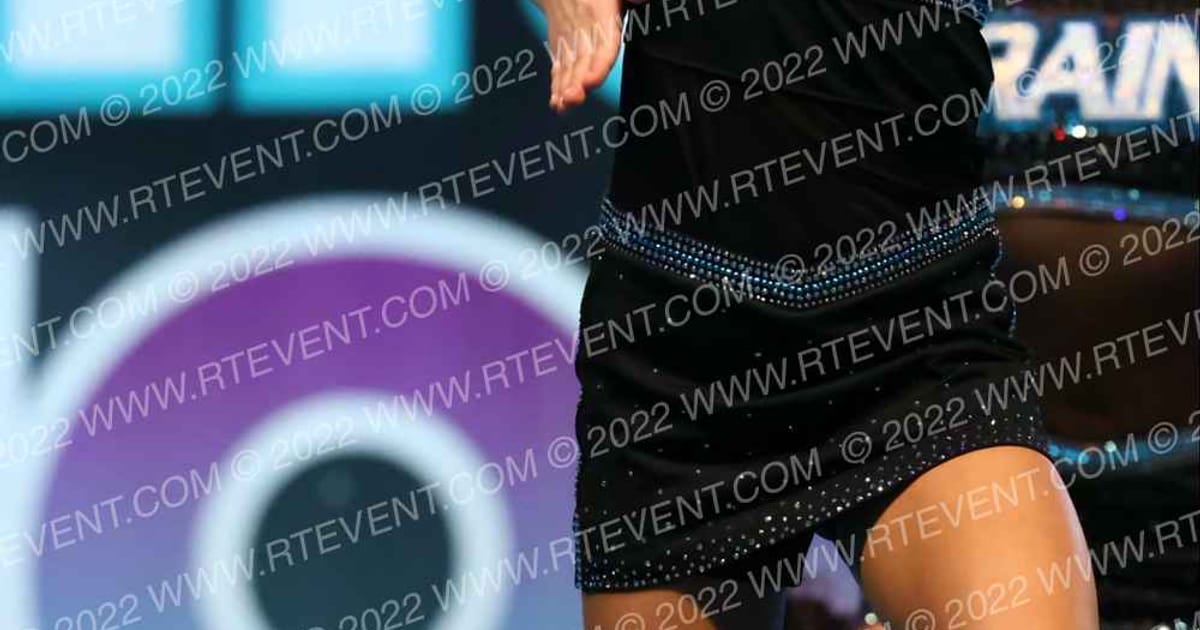 Rain Athletics Microburst · CheerSport Super Nationals
