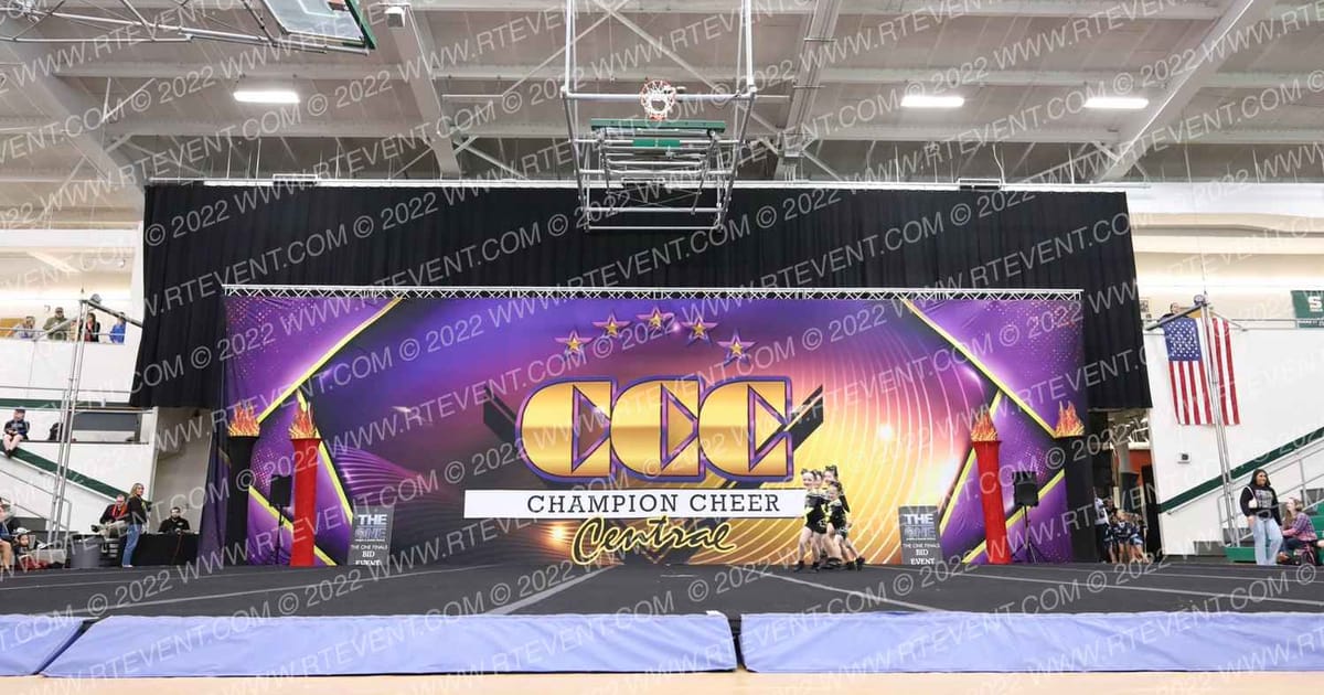 Top Gun Pittsburgh Tiny Cadets · Red Hot Cheer and Dance Competition