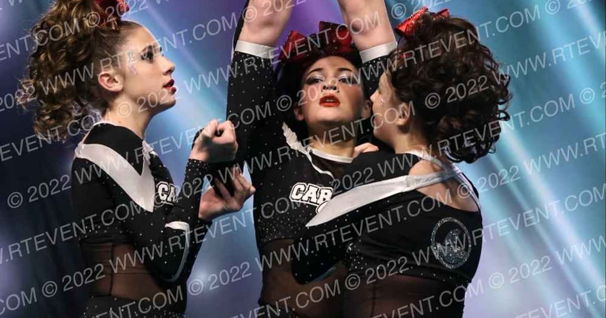 Carolina Coast Athletics Junior Jaws · CheerSport Super Nationals