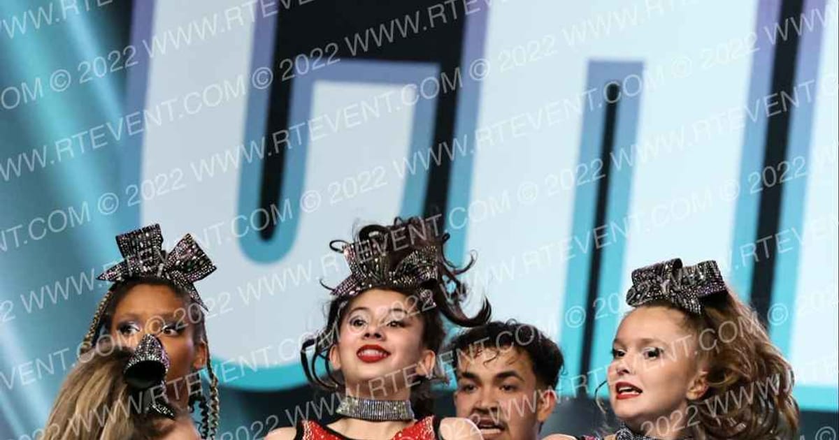 Ocala Athletix ACES · CheerSport Super Nationals