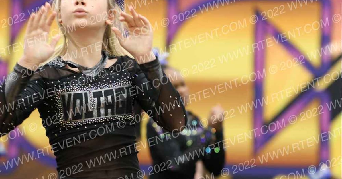 VOLTAGE ELITE ALLSTARS Intensity · Red Hot Cheer and Dance Competition