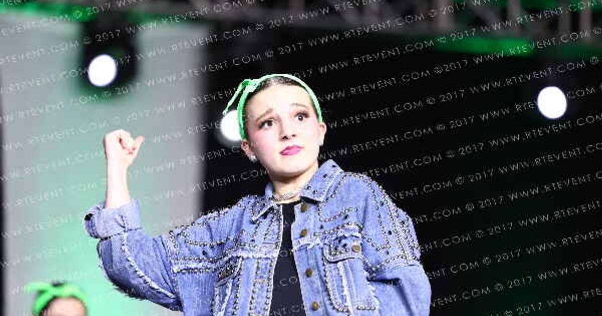 Studio 360 360 Youth All Stars · ASCS Dance Grand Nationals Cheer Showdown