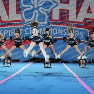 Richmond Twisters Surge