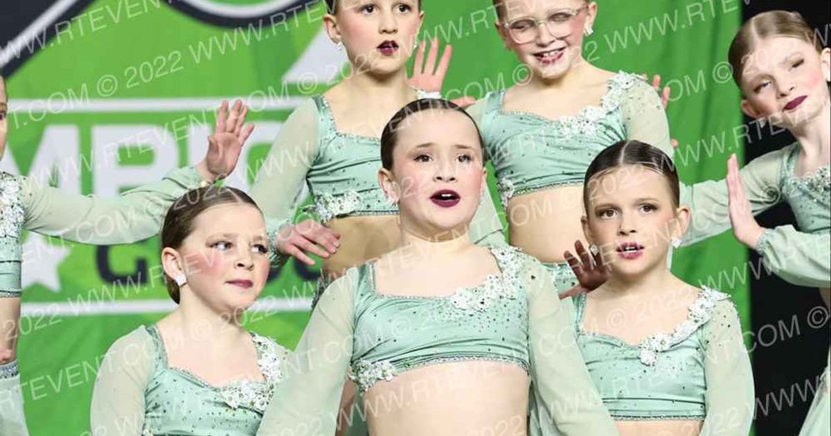 Studio 360 360 All Stars - Mini - Strength · CSG Dance Grand Nationals
