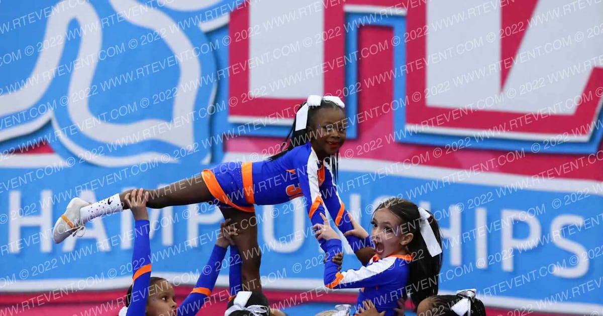 Triple Threat Athletics BLINK · Aloha Syracuse Showdown