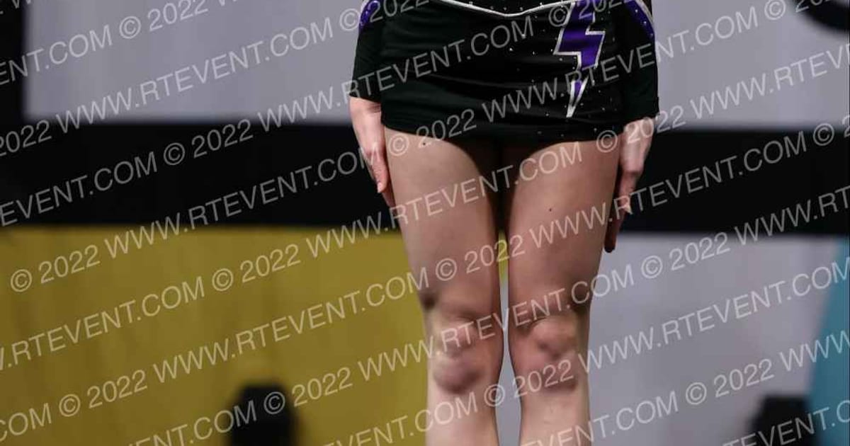 Maryland Dance Energy Static · CANAM Grand Nationals
