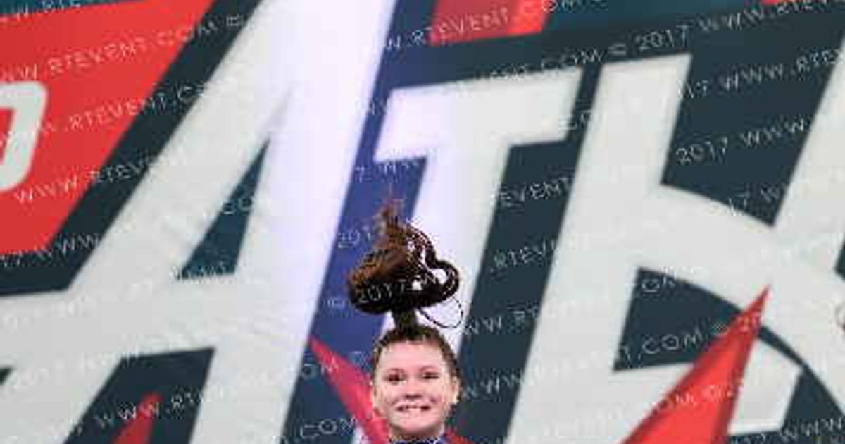 Cheernasium All Stars Eclipse · Mid Atlantic Championships Grand Nationals CORRECTED