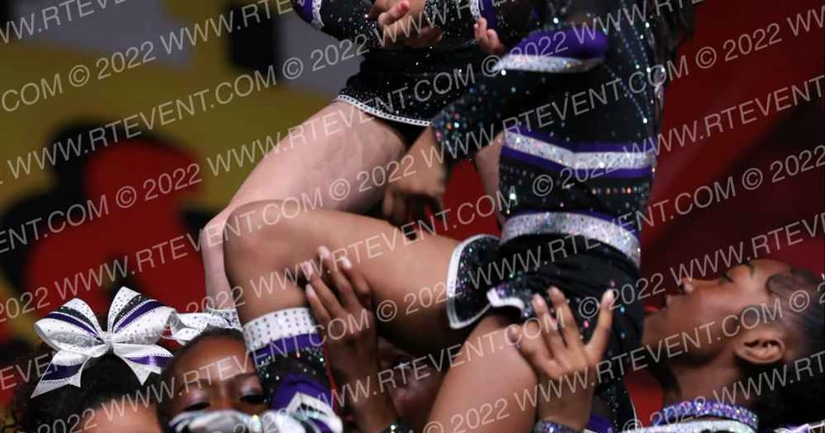 Twisters Chaos · Spirit Sports Myrtle Beach Nationals