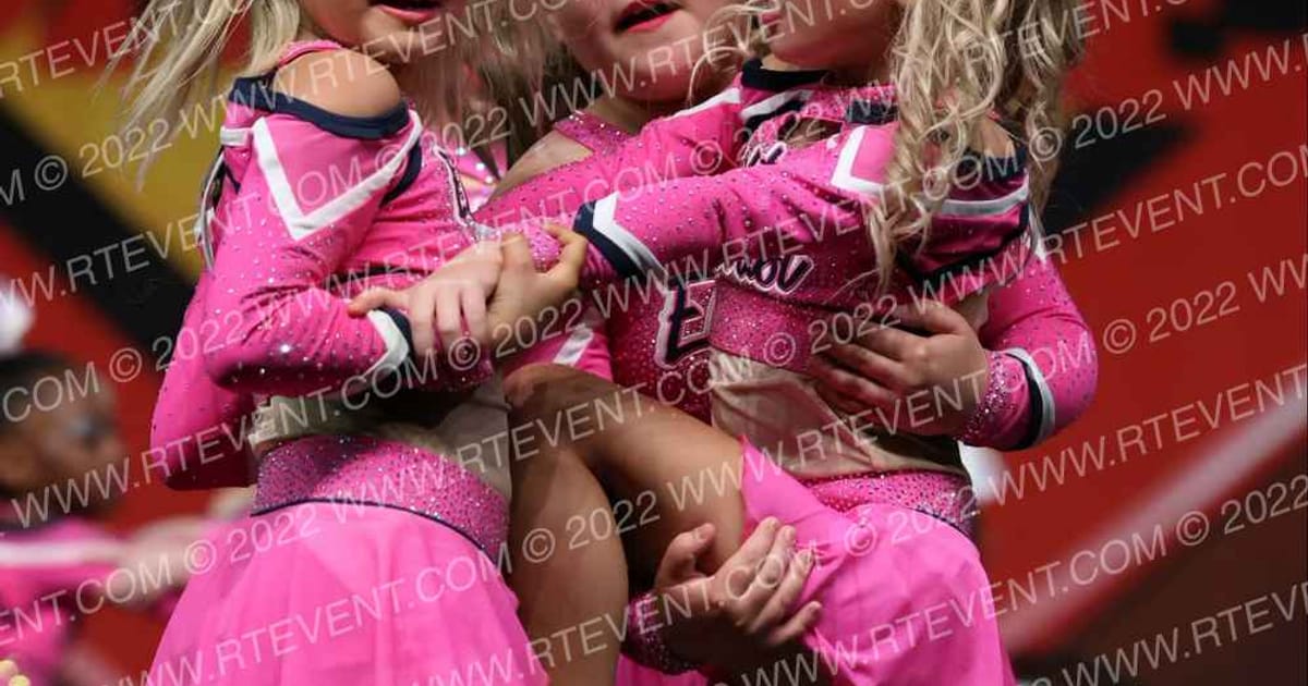 East Coast Extreme Allstars Mini Storm · Spirit Sports Myrtle Beach Nationals