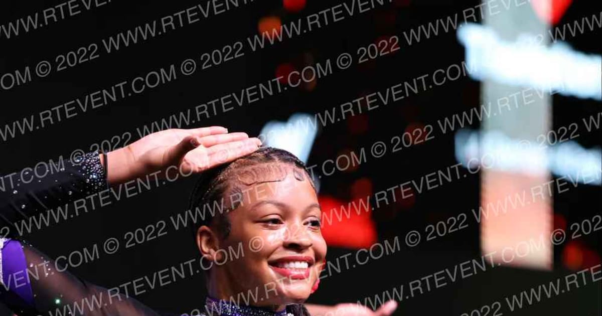 Twisters 4Cast · Spirit Sports Myrtle Beach Nationals