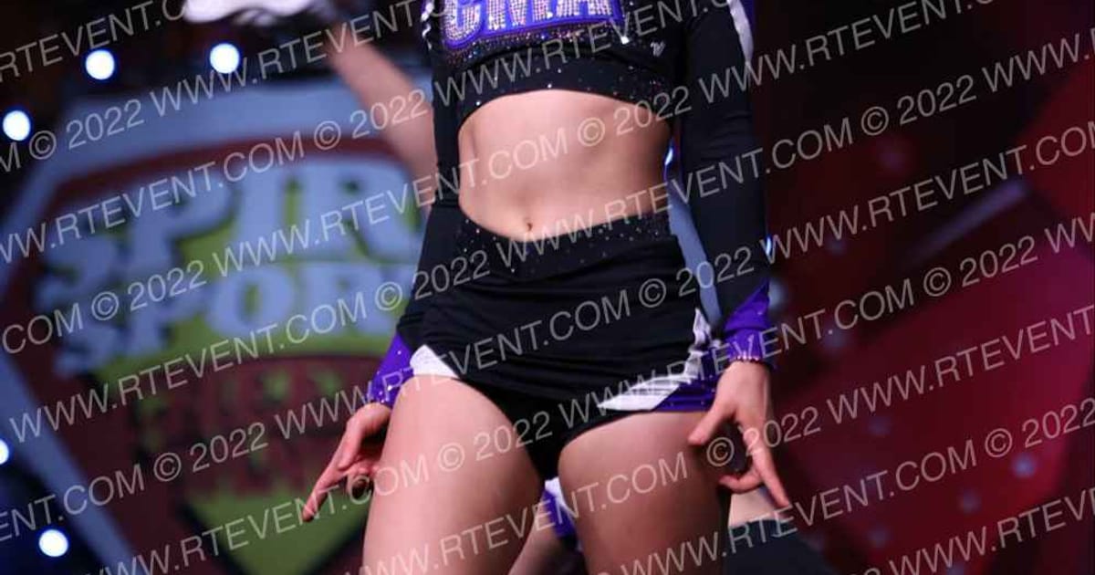 Central Mass Athletics The 4C's · Spirit Sports Myrtle Beach Nationals