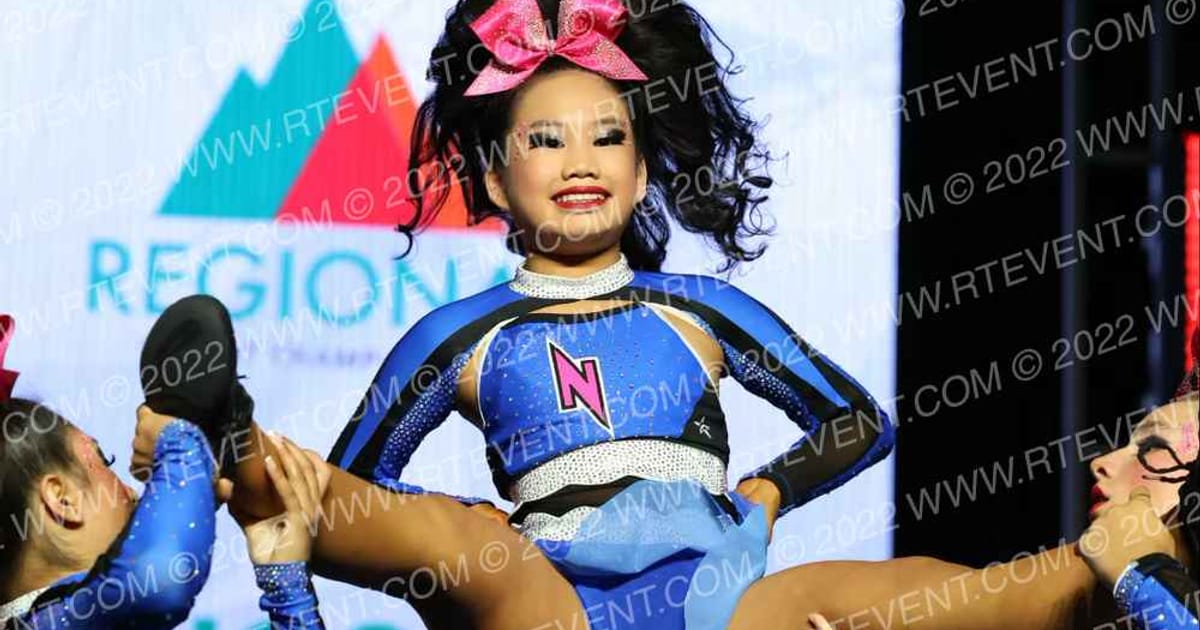 Intensity Athletics The Knockouts · The West Regional Summit