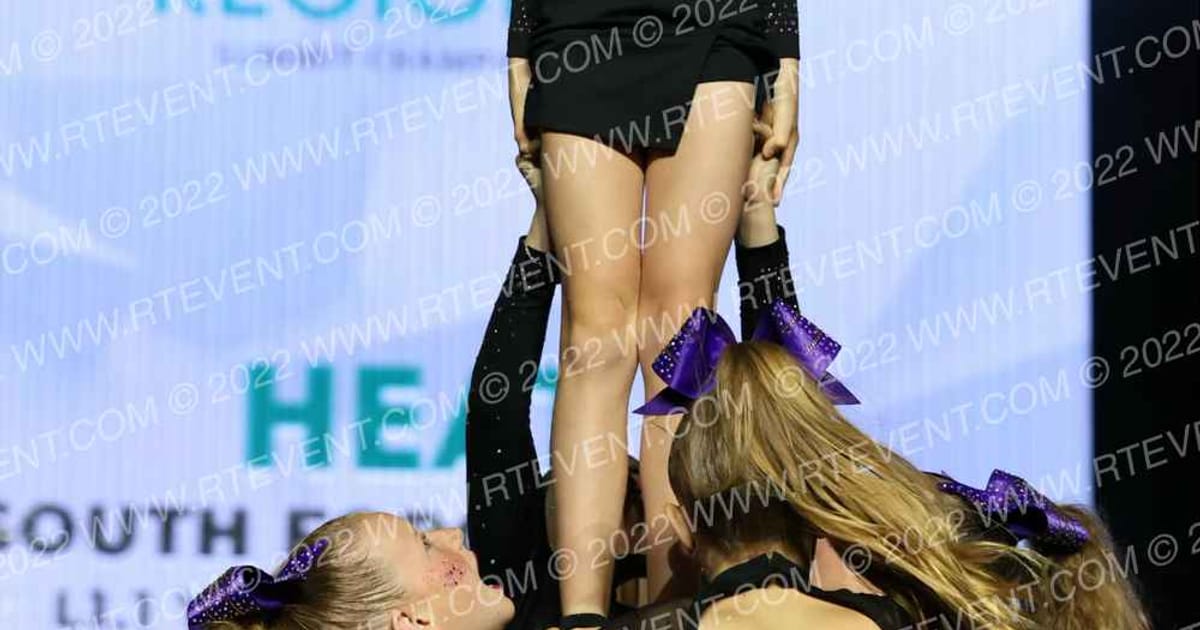South Force Cheer Heat · The West Regional Summit